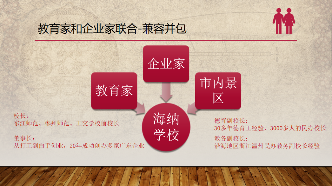 來(lái)吧，展示！——郴州市海納中等職業(yè)技術(shù)學(xué)校(圖47)
