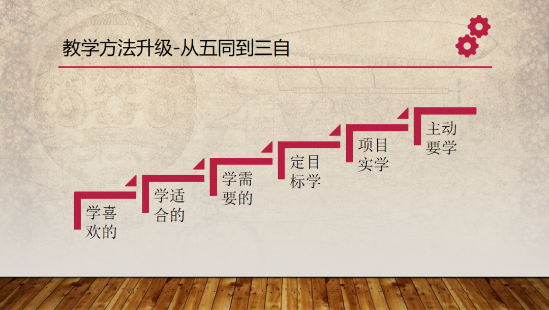來(lái)吧，展示！——郴州市海納中等職業(yè)技術(shù)學(xué)校(圖49)