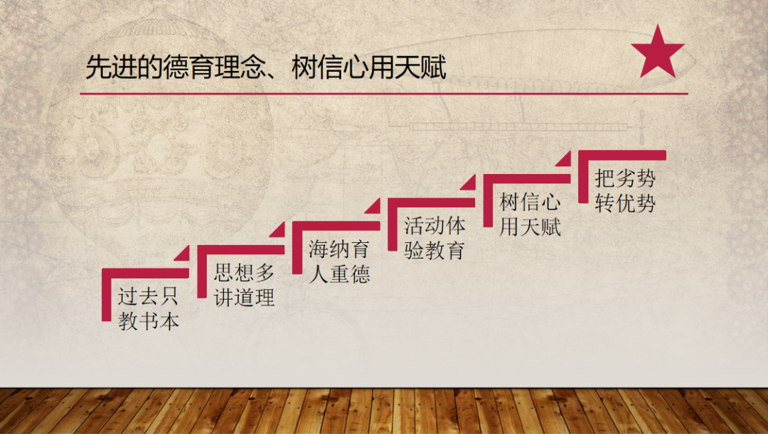 來(lái)吧，展示！——郴州市海納中等職業(yè)技術(shù)學(xué)校(圖52)