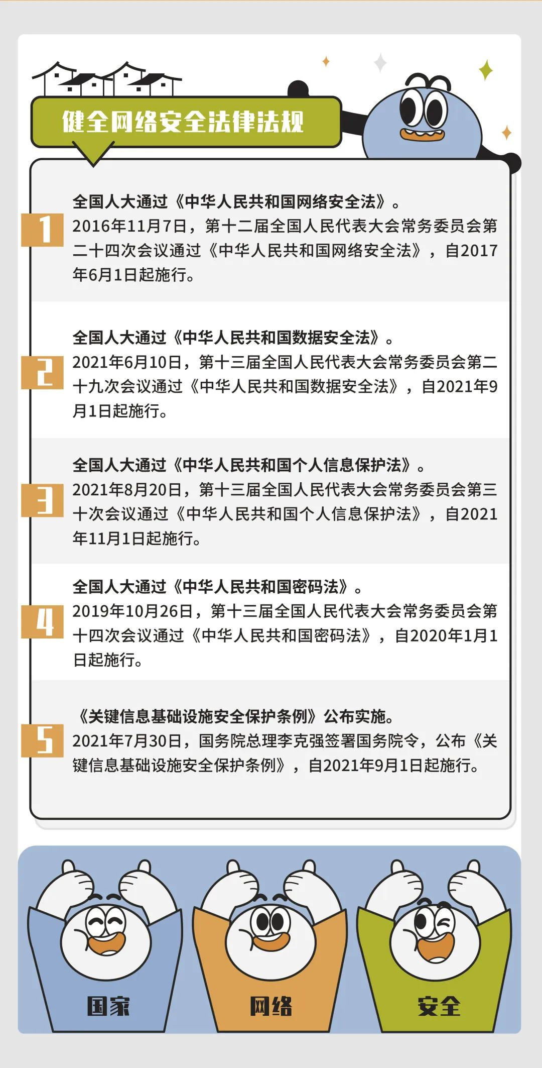 國家網(wǎng)絡(luò)安全宣傳周 | 最全的網(wǎng)絡(luò)安全知識，這些您要知道！(圖3)
