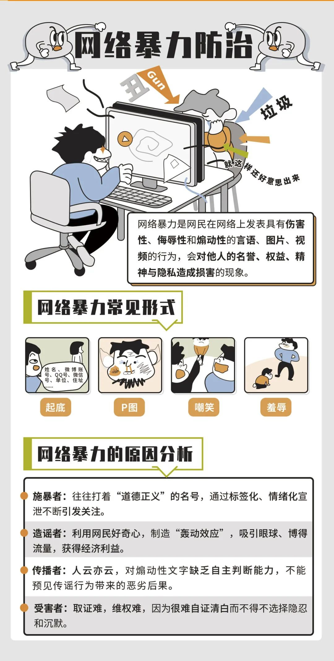 國家網(wǎng)絡(luò)安全宣傳周 | 最全的網(wǎng)絡(luò)安全知識，這些您要知道！(圖6)