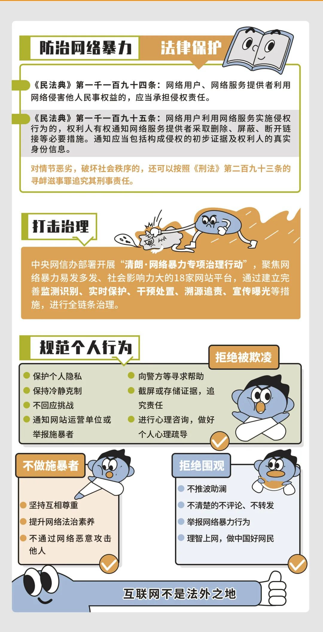 國家網(wǎng)絡(luò)安全宣傳周 | 最全的網(wǎng)絡(luò)安全知識，這些您要知道！(圖7)
