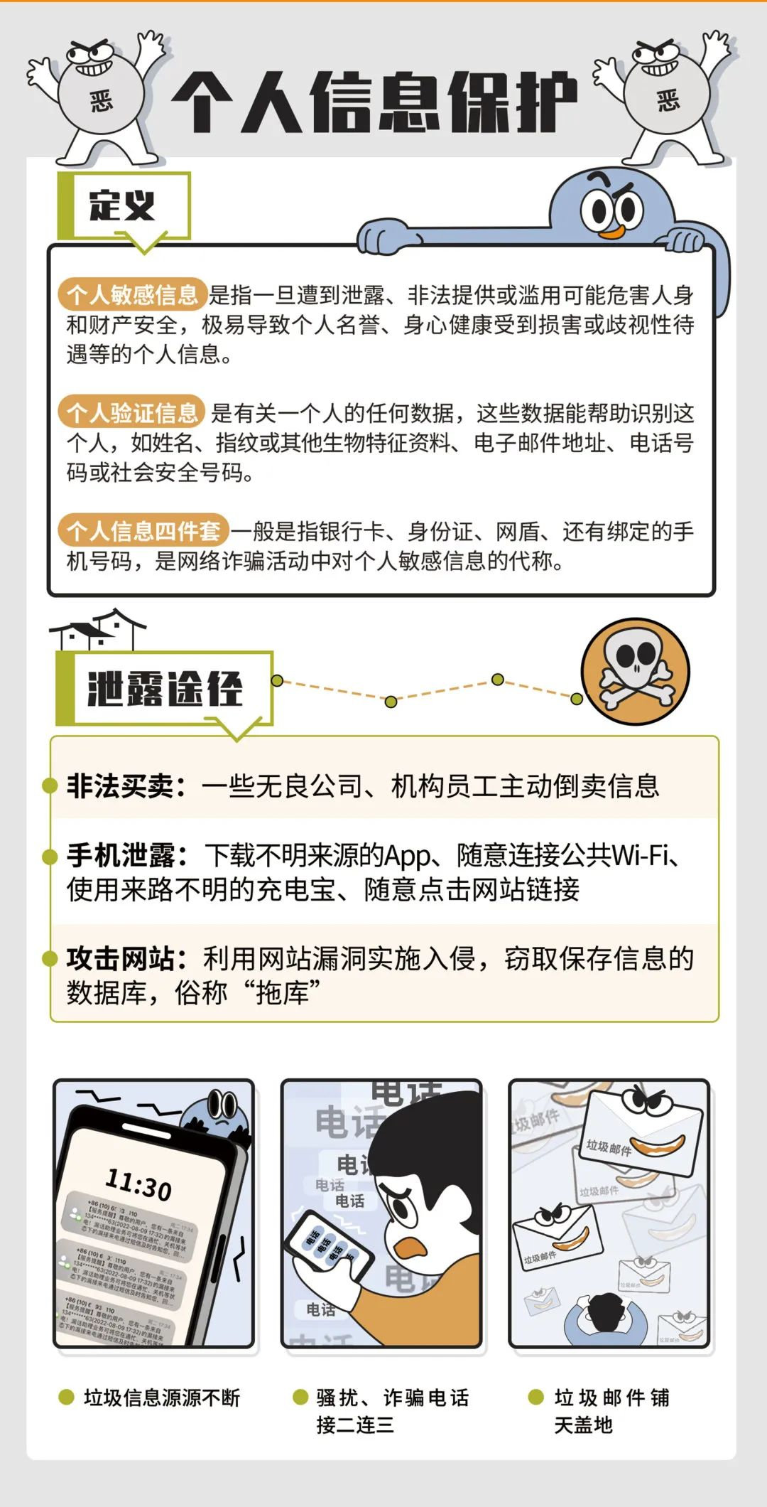 國家網(wǎng)絡(luò)安全宣傳周 | 最全的網(wǎng)絡(luò)安全知識，這些您要知道！(圖8)